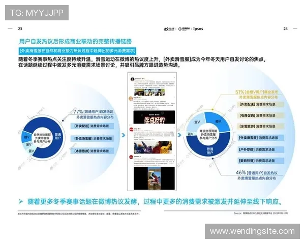 问鼎官网网页版最新动态:品牌新闻、版本更新及未来发展方向全景解析 问鼎官网网页版最新动态:品牌新闻、版本更新及未来发展方向全景解析
