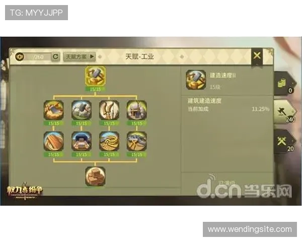 问鼎4技能升级与天赋加点指南，助你打造个性化强力角色